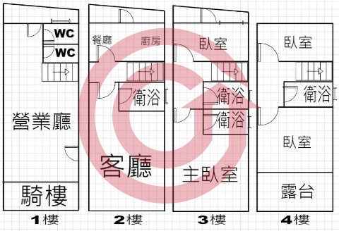 格局圖