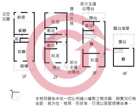 格局圖