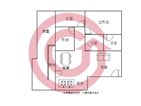 格局圖