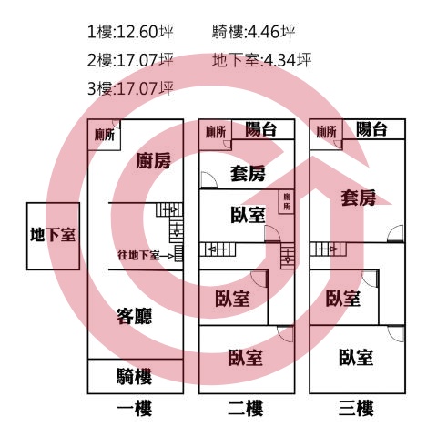 格局圖