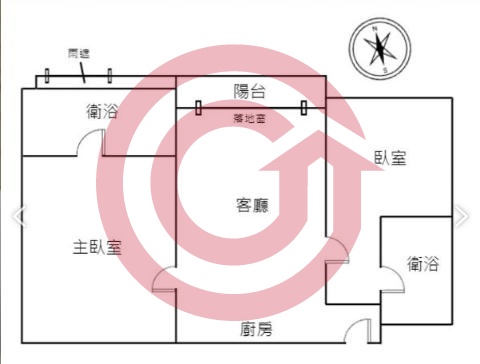 格局圖