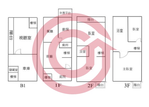 格局圖