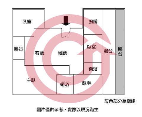 格局圖