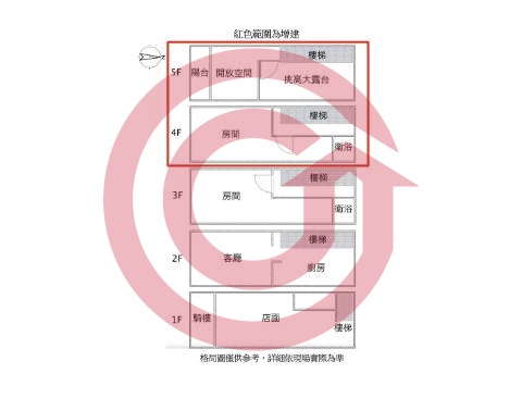 格局圖