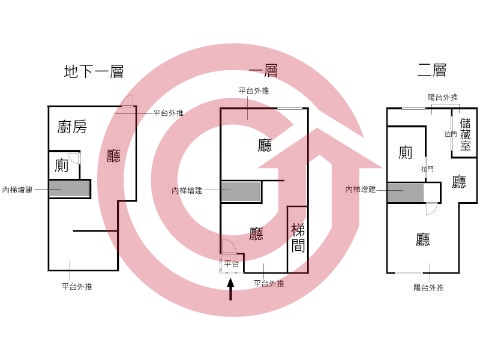 格局圖