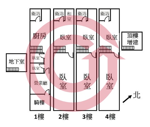 格局圖