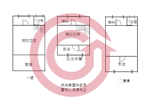 格局圖