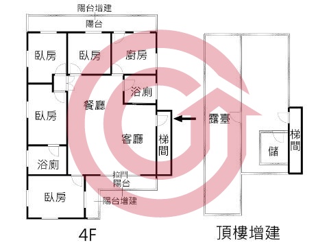 格局圖