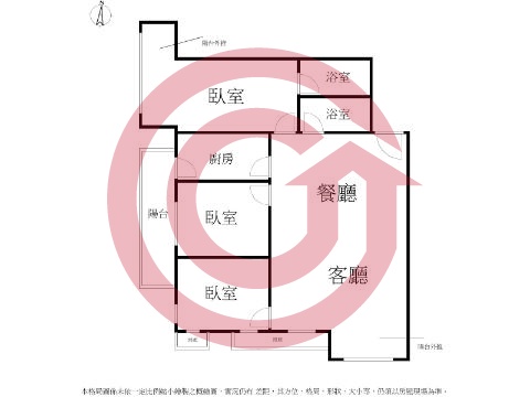 格局圖