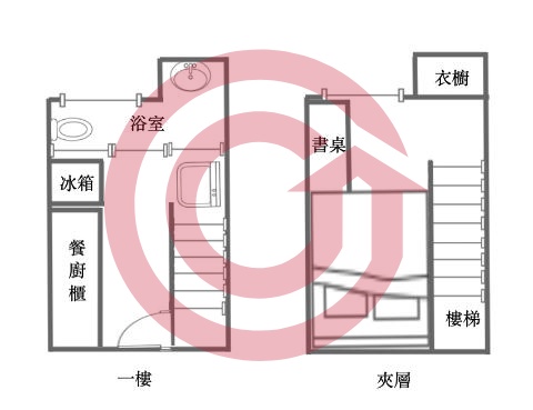 格局圖