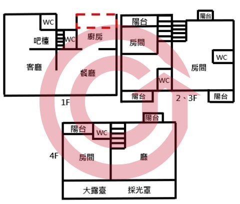 格局圖