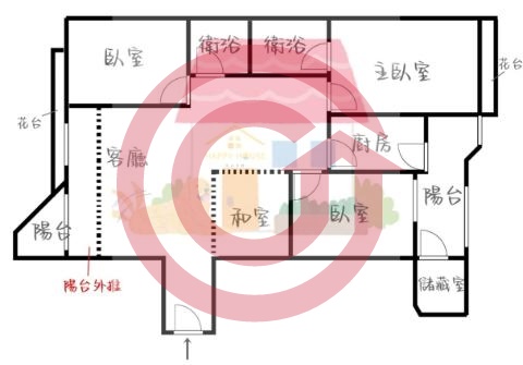 格局圖