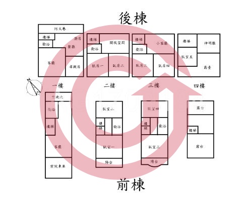 格局圖