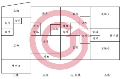 格局圖