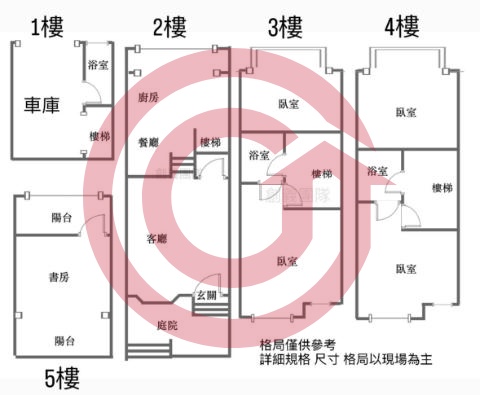 格局圖