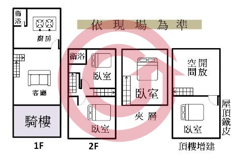 格局圖