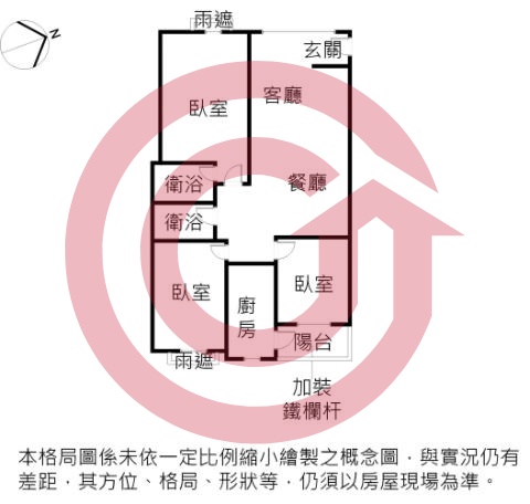 格局圖