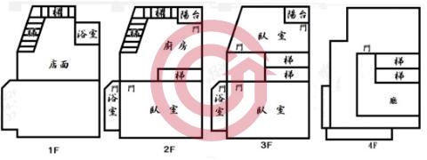 格局圖