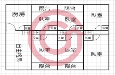 格局圖