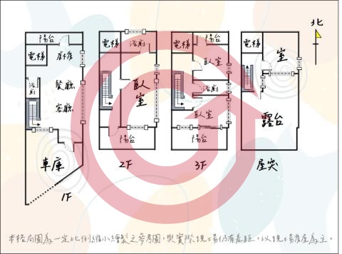 格局圖