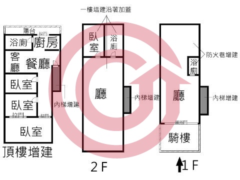 格局圖