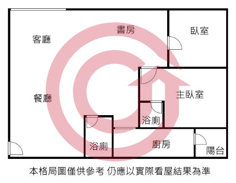 格局圖