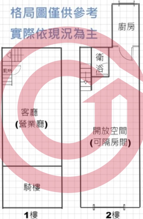 格局圖