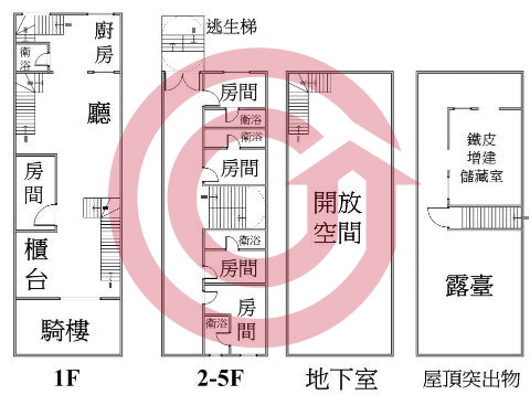 格局圖