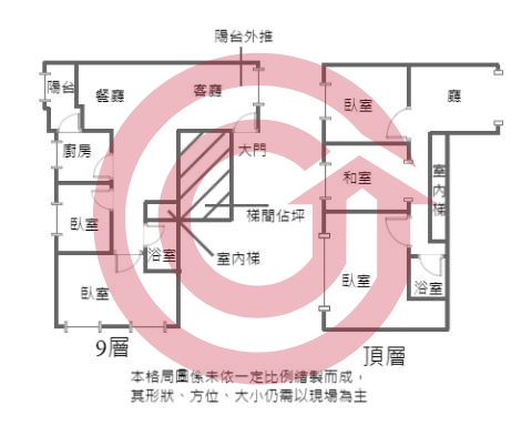 格局圖