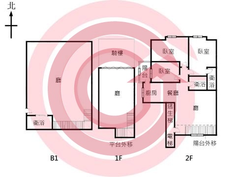 格局圖