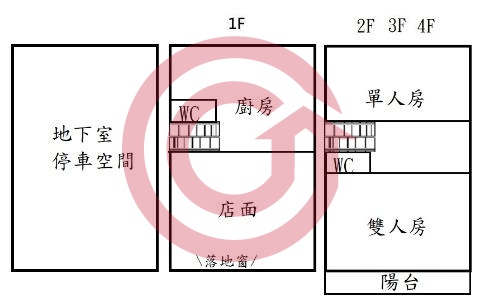 格局圖