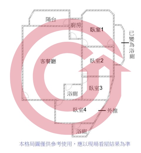 格局圖