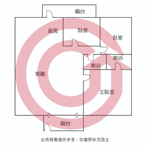 格局圖