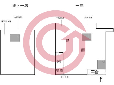 格局圖