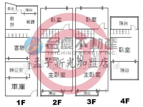 格局圖