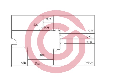 格局圖