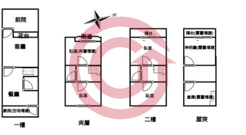 格局圖