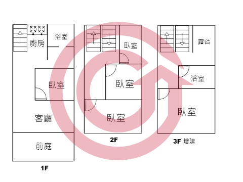 格局圖