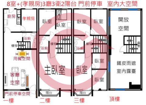 格局圖