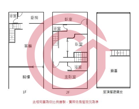 格局圖