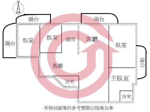 格局圖