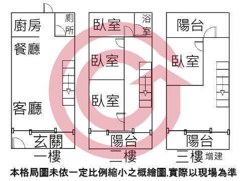 格局圖