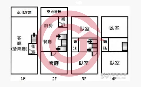 格局圖