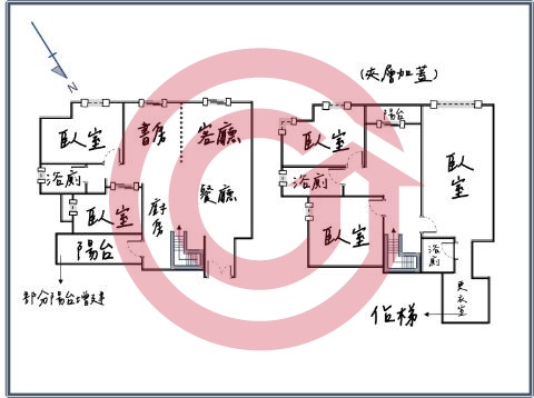 格局圖