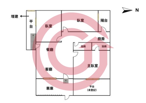 格局圖