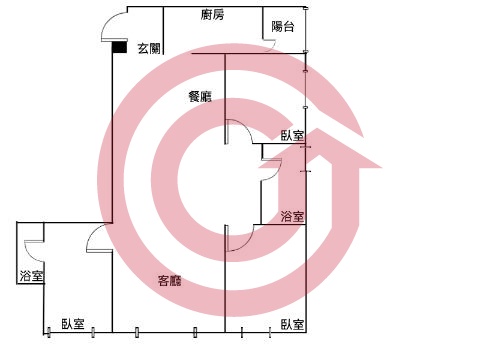 格局圖