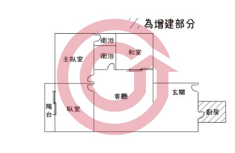 格局圖