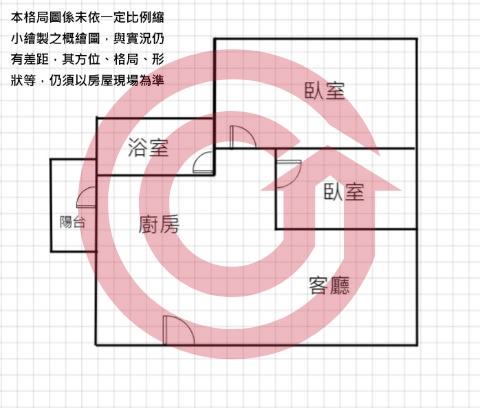 格局圖