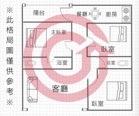 格局圖