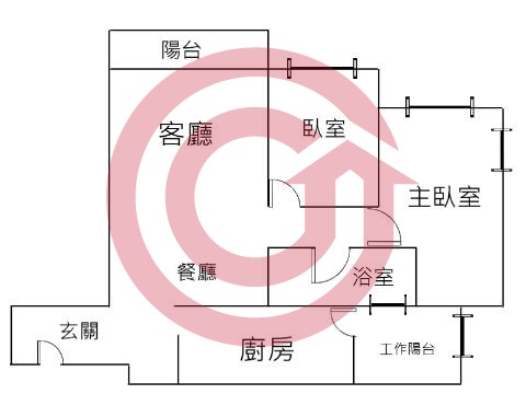 格局圖